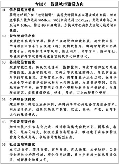 《国家新型城镇化规划（2014—2020年）》指出推进智慧城市建设